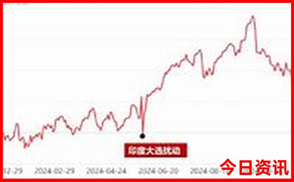 军人优待证在哪个景点免费